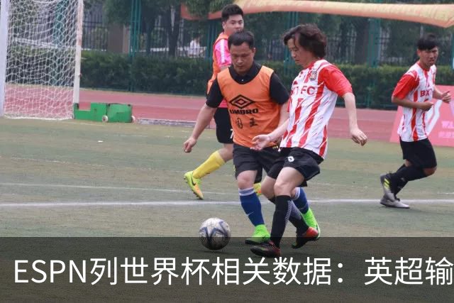 ESPN列世界杯相关数据：英超输送球员最多 球员最小17岁最大43岁